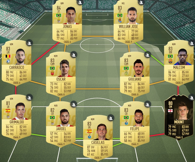 FUT19 Solution DCE Christian Eriksen FUT With Apero