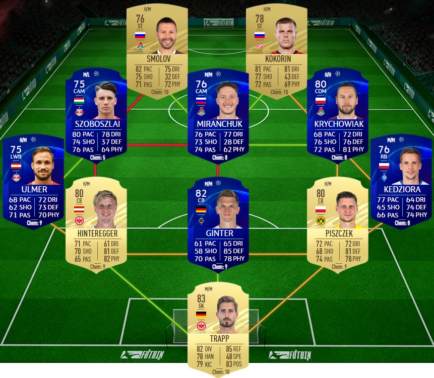 Fut Solution Dce Uefa Ligue Des Champions Fut With Apero