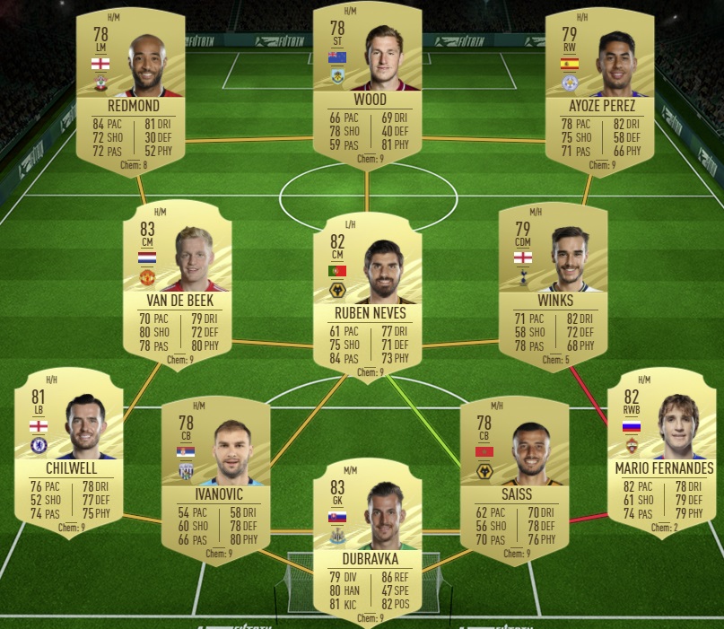 FUT 21 Solution DCE Affiches passées du 5 aout FUT with Apero