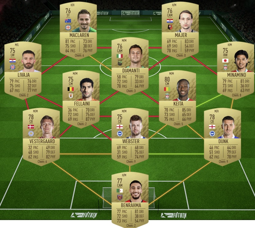 FIFA 22 Solution DCE Le Normand POTM FUT With Apero