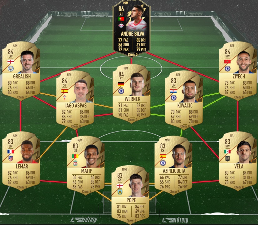 Fut Solution Dce Choix Joueur H Ros Fut Fut With Apero