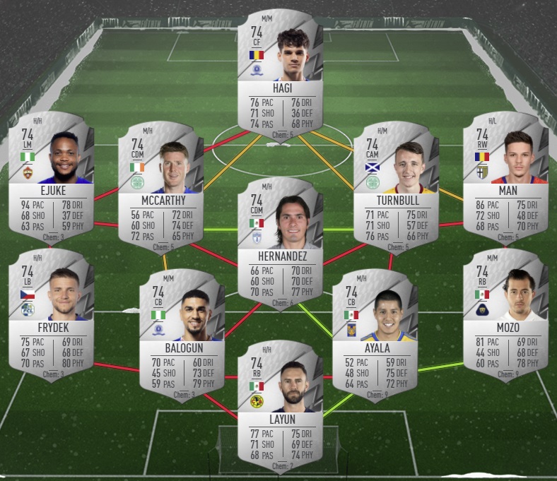 Fifa Solution Dce Maldini Mid Fut With Apero