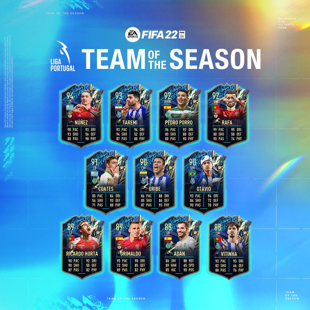 FIFA 22 TOTS Liga NOS l équipe complète FUT with Apero