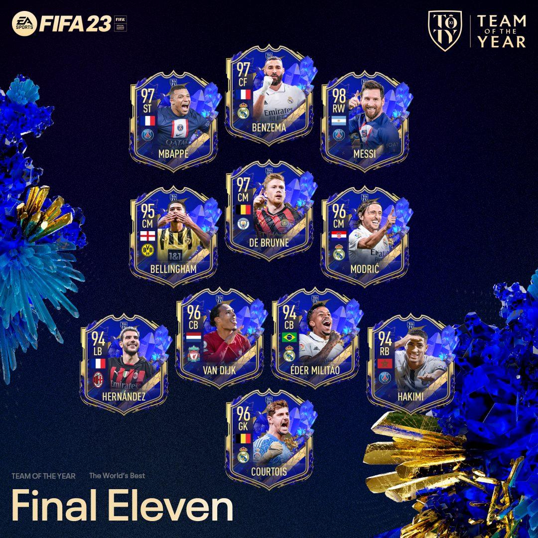 Fifa Toty 2025