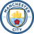 Manchester City 2016 e1583220113874