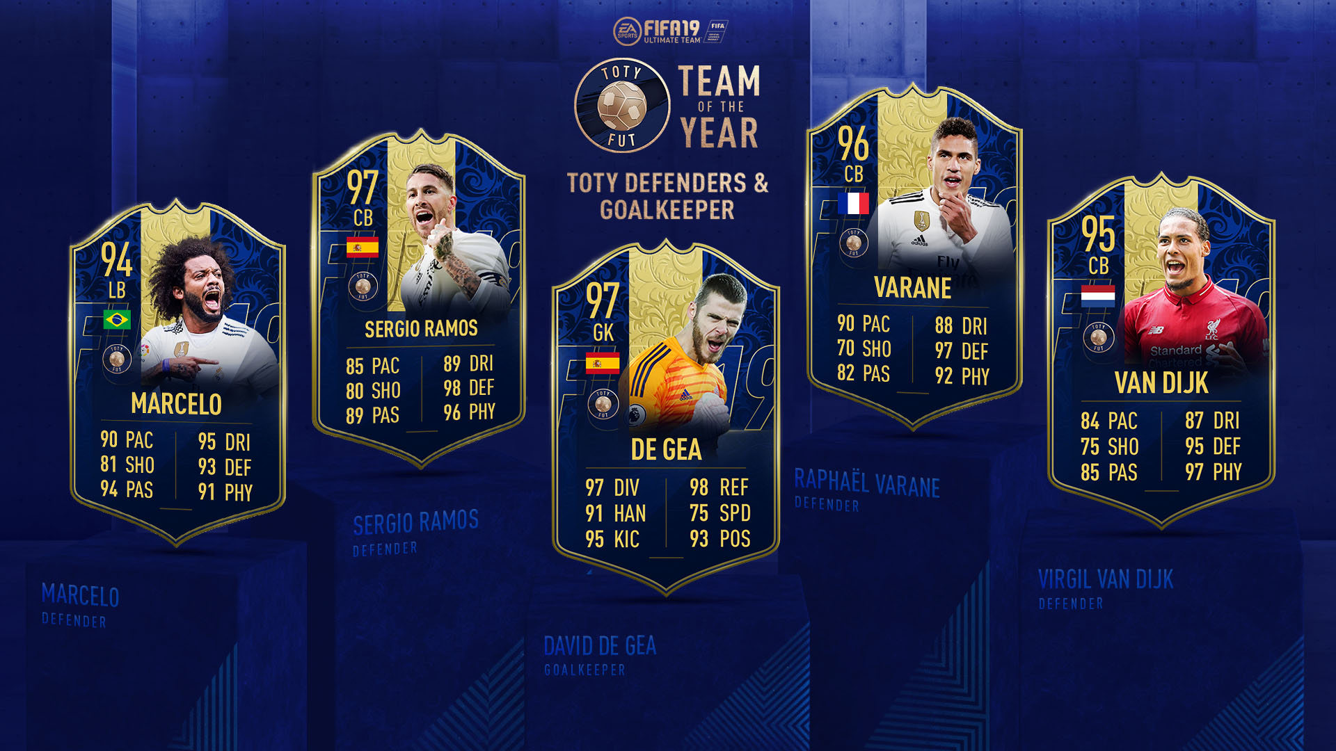 fut19-team-of-the-year-toty-toutes-les-infos-fut-with-apero