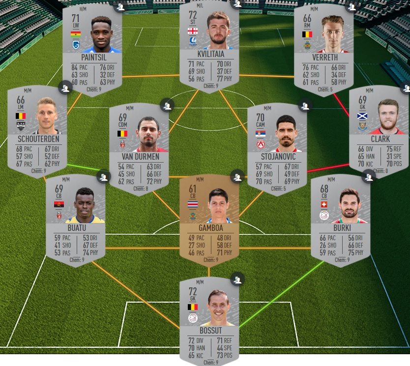 Apéro Rangers FUT 20 - Solution DCE - Grosses affiches du 26 décembre | FUT with Apero