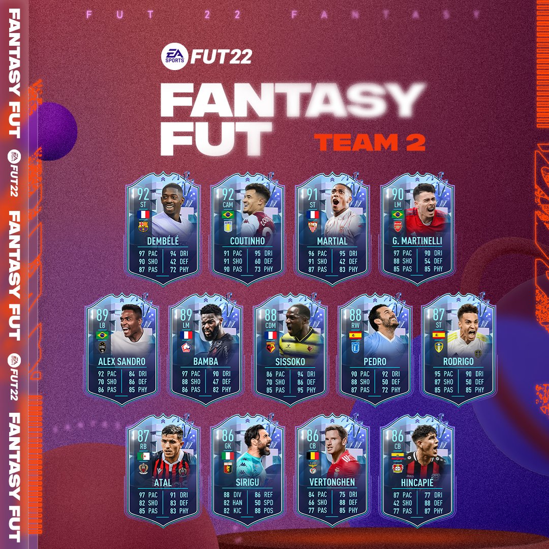 FIFA 22 FUT Fantasy, l'équipe 2 complète FUT with Apero