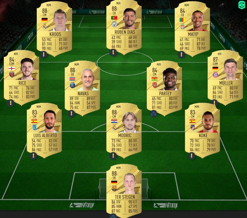 fifa 23 solution dce alaba rulebreakers equipe 87