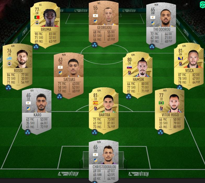 fifa 23 solution dce out of position defi 1 team