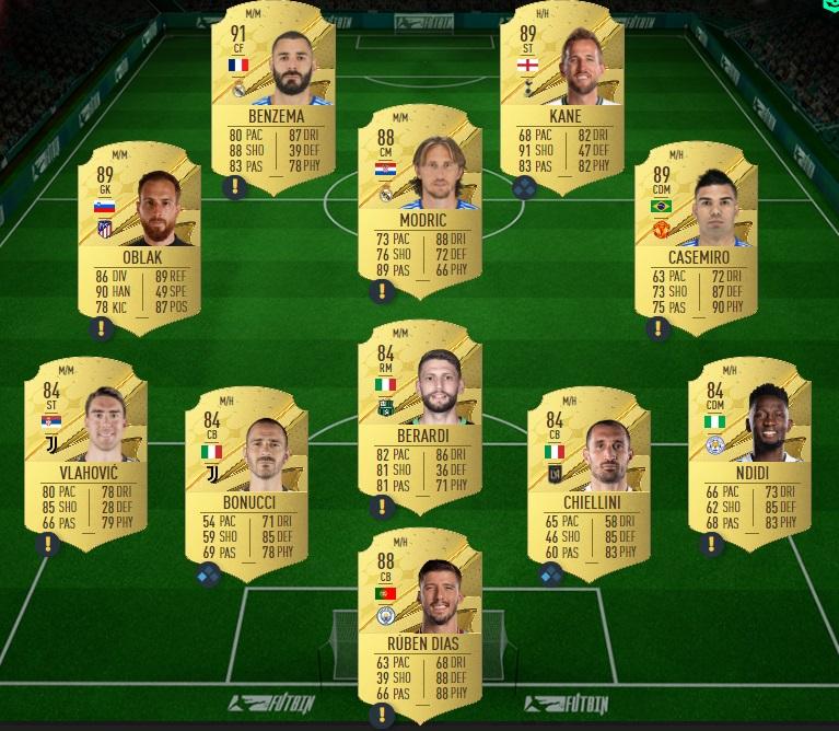 fifa 23 solution dce ribery equipe 88