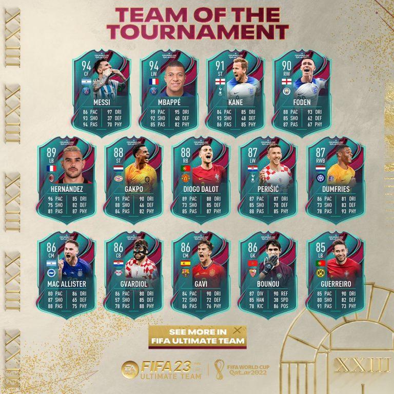 Les World Cup Tott Arrivent Sur Fifa 23 Fut With Apero