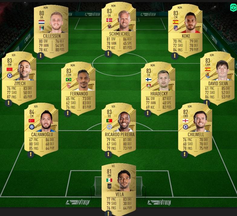 fifa 23 solution dce rice centurions angleterre