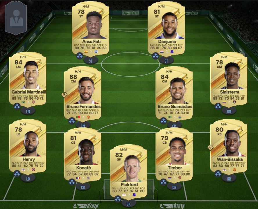 fc 24 equipe competitive pour 100k