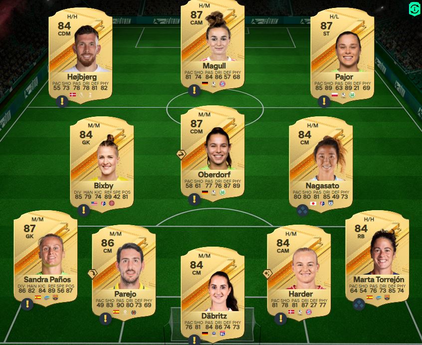fc 24 solution dce akpom equipe 86