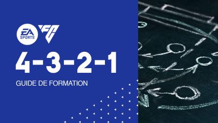 fc 24 guide formation 4-3-2-1 mini