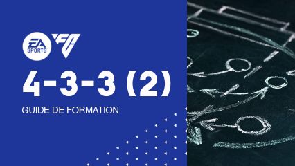 fc 24 4-3-3 (2) formation guide mini