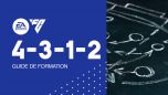 fc 24 formation guide 4-3-1-2
