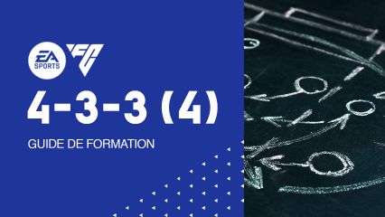 fc 24 formation guide 4-3-3 4 mini