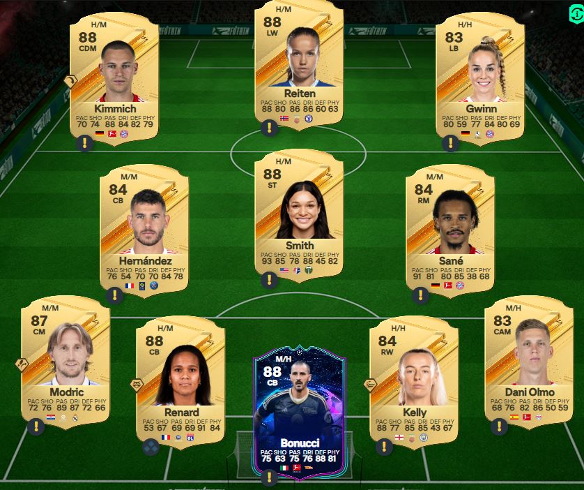 fc 24 solution dce depay equipe 87