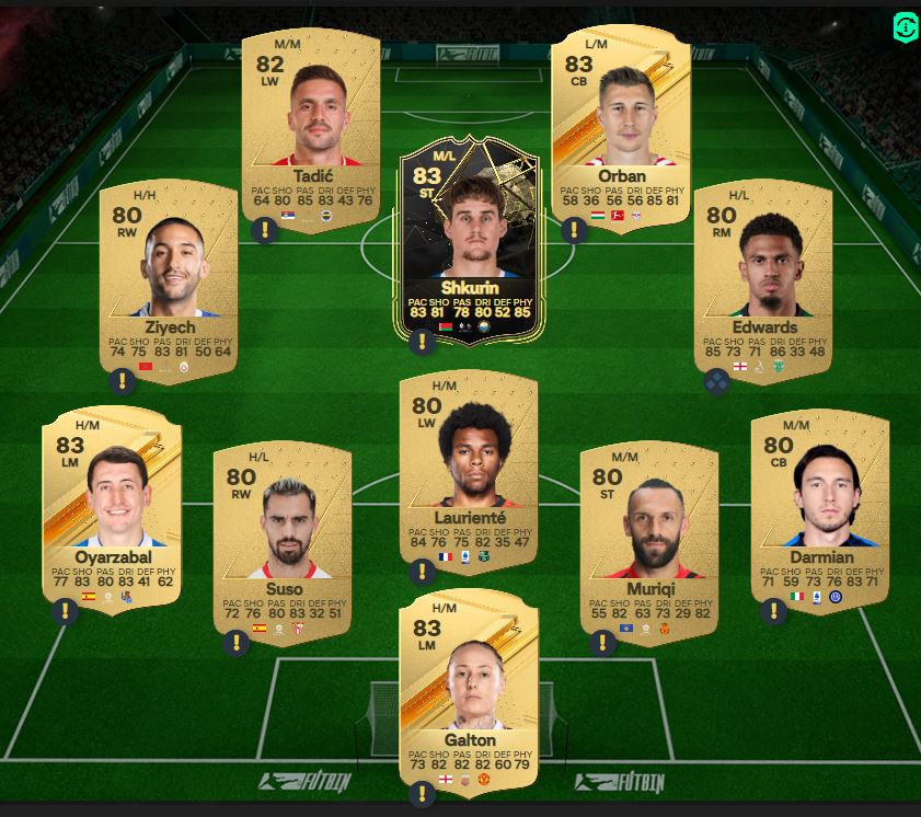 fc 24 solution dce aubameyang top forme