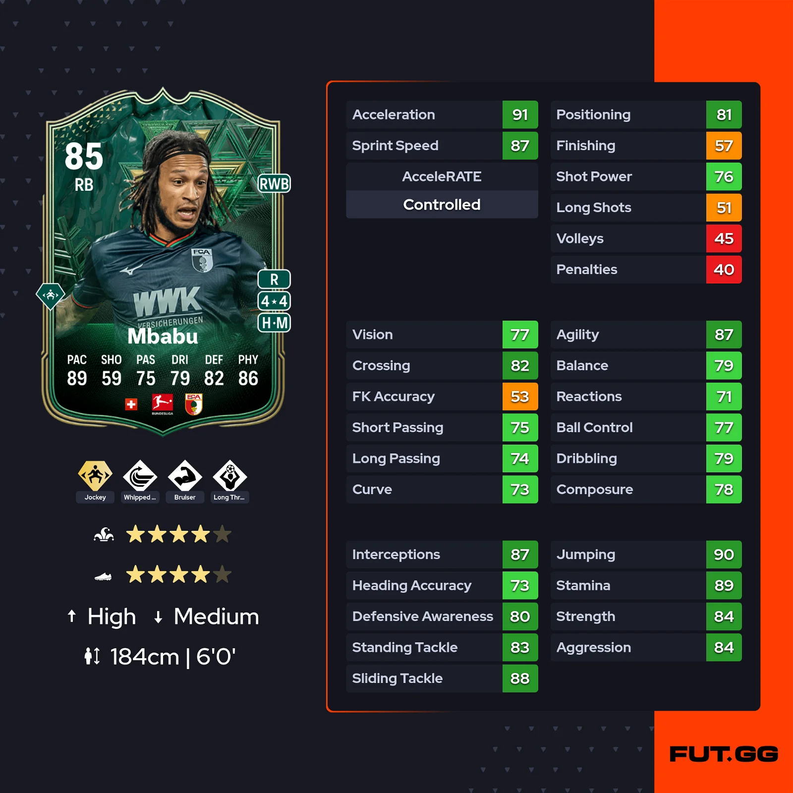 fc 24 solution dce mbabu winter stats