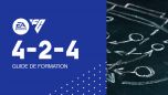 fc 24 guide formation 4-2-4 mini