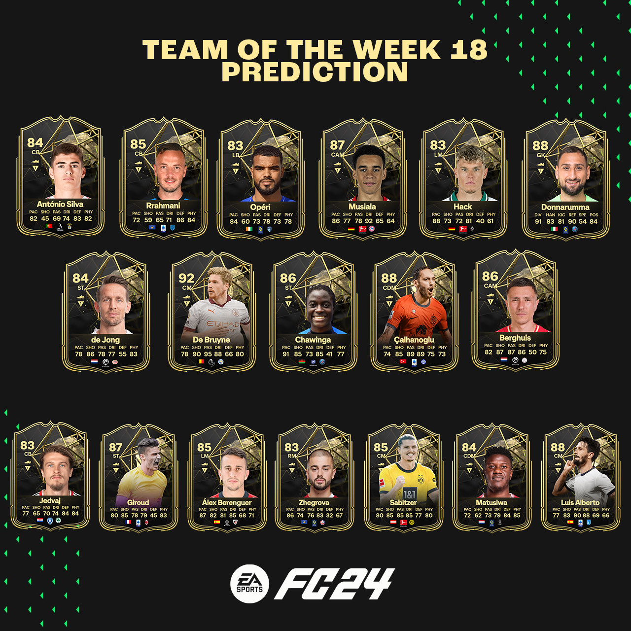 fc 24 prediction totw 18 sur fc 24  team