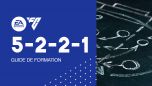 fc 24 formation guide 5-2-2-1 mini