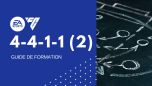 fc 24 formation guide 4-4-1-1 (2) mini