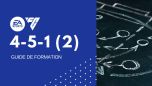 fc 24 guide formation 4-5-1 (2) mini
