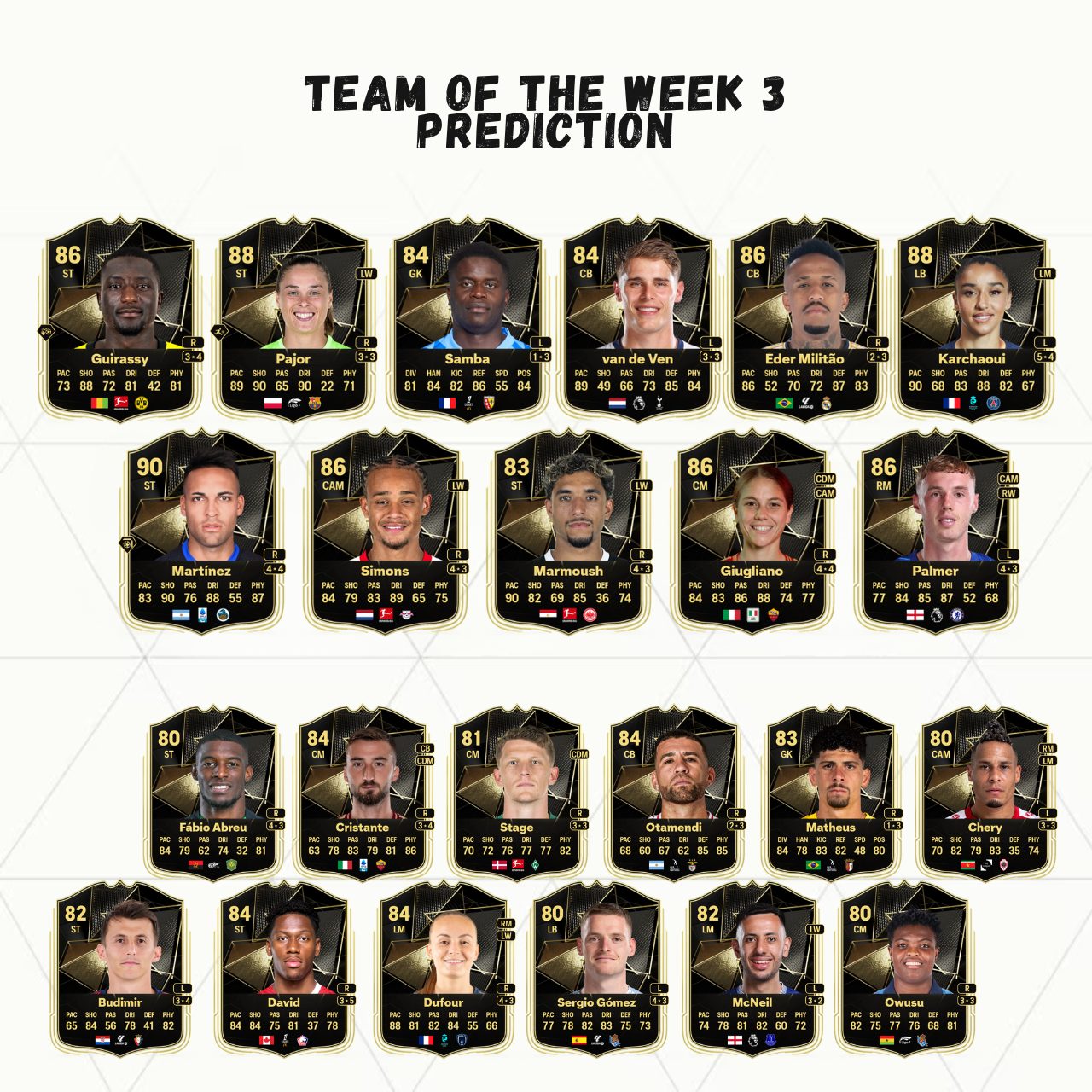 fc 25 predi totw 3 team