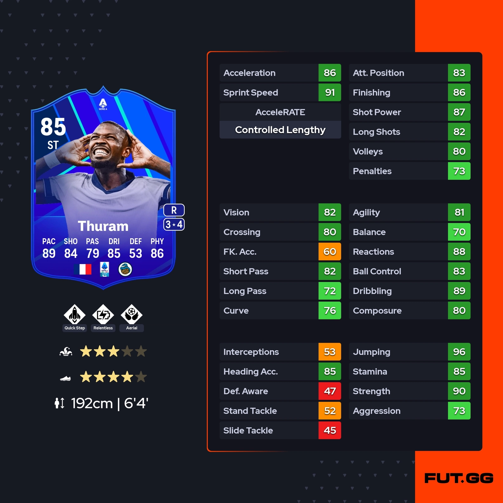 fc 25 solution marcus thuram potm stats