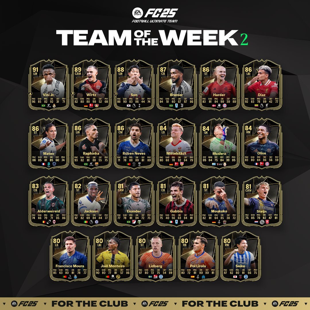 fc-25 totw 2 team