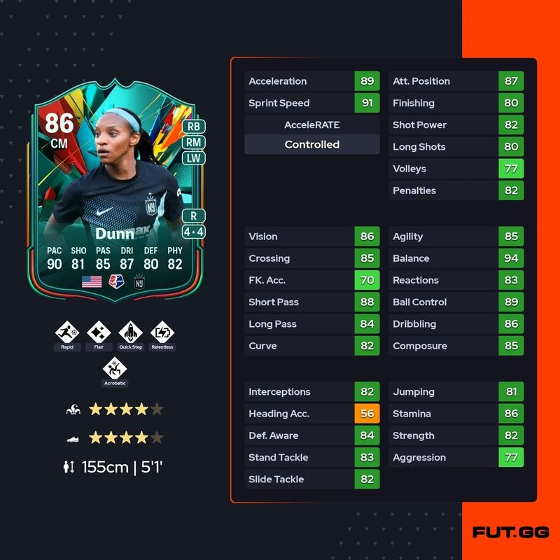 Crystal Dunn