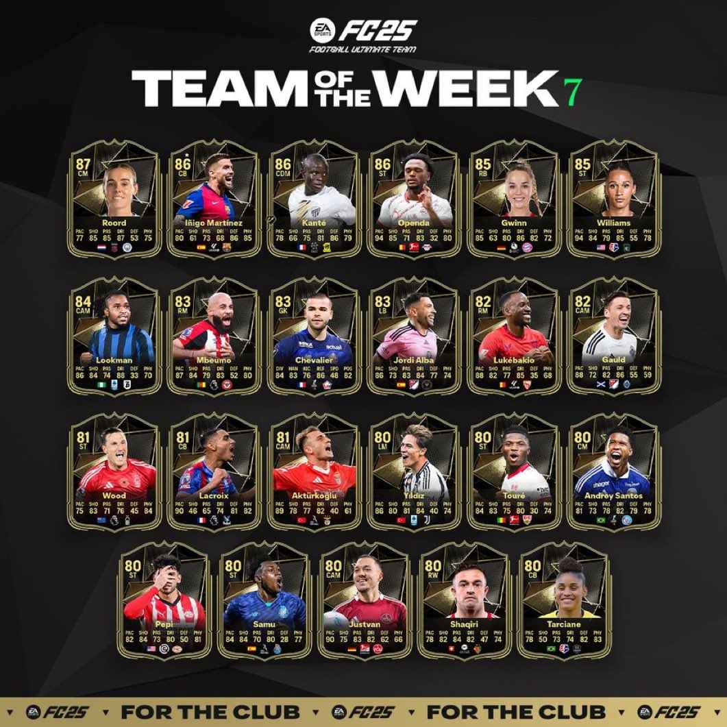 TOTW 7