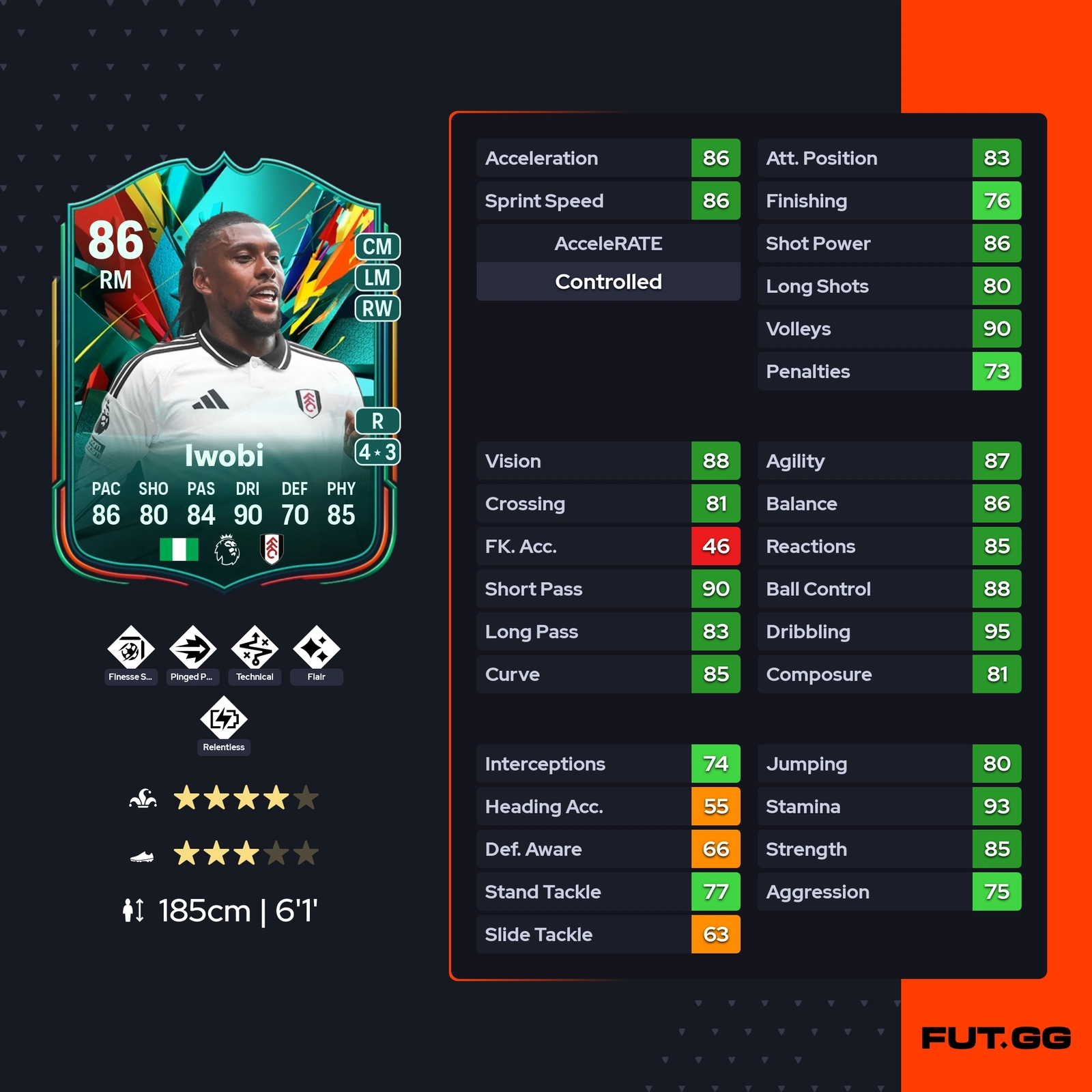 fc 25 solution dce alex iwobi stats