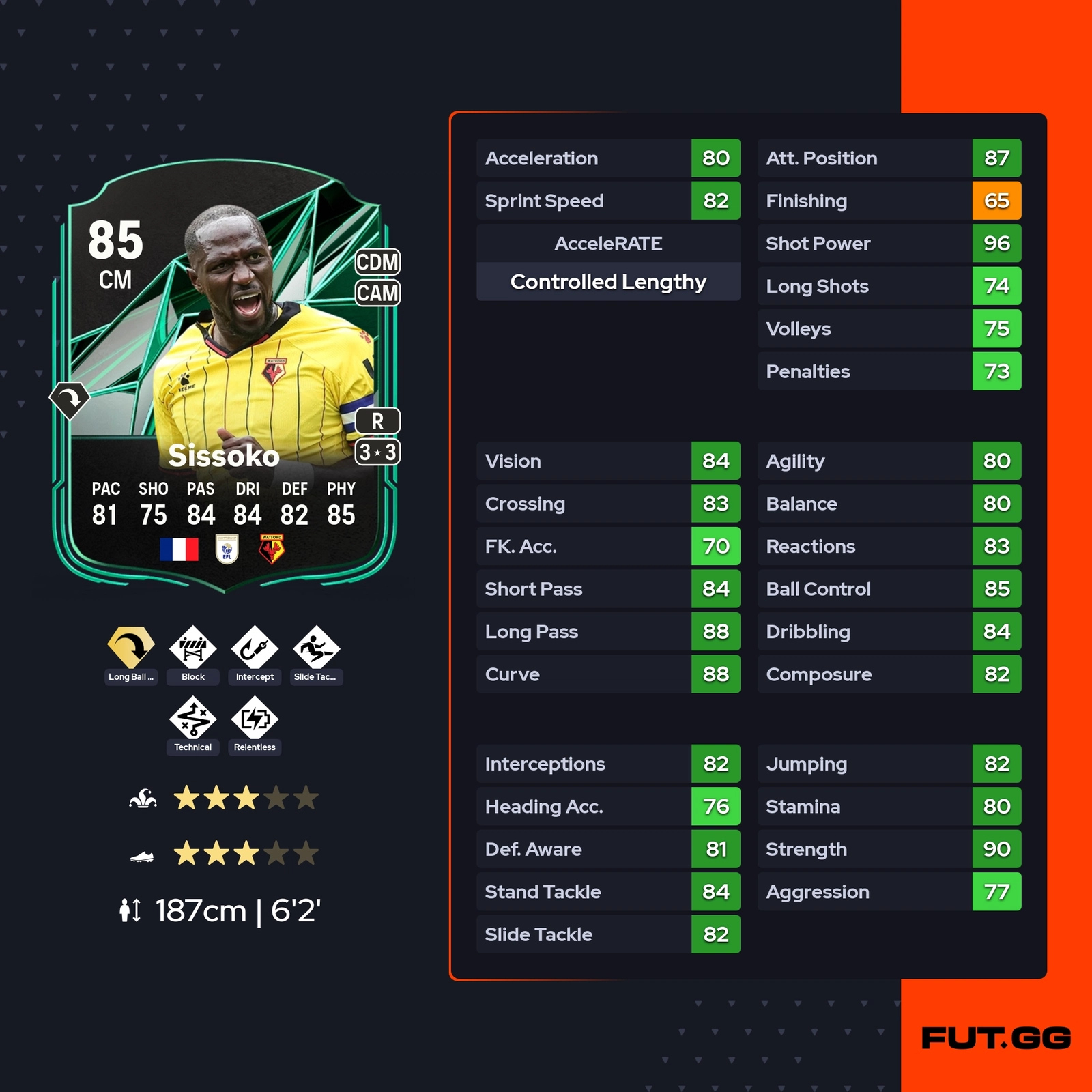 fc 25 solution dce moussa sissoko stats