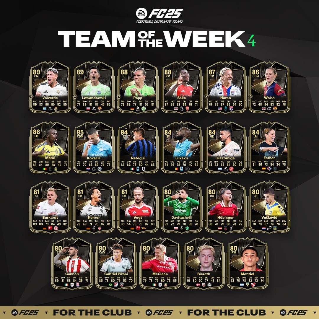 fc-25 totw 4 team