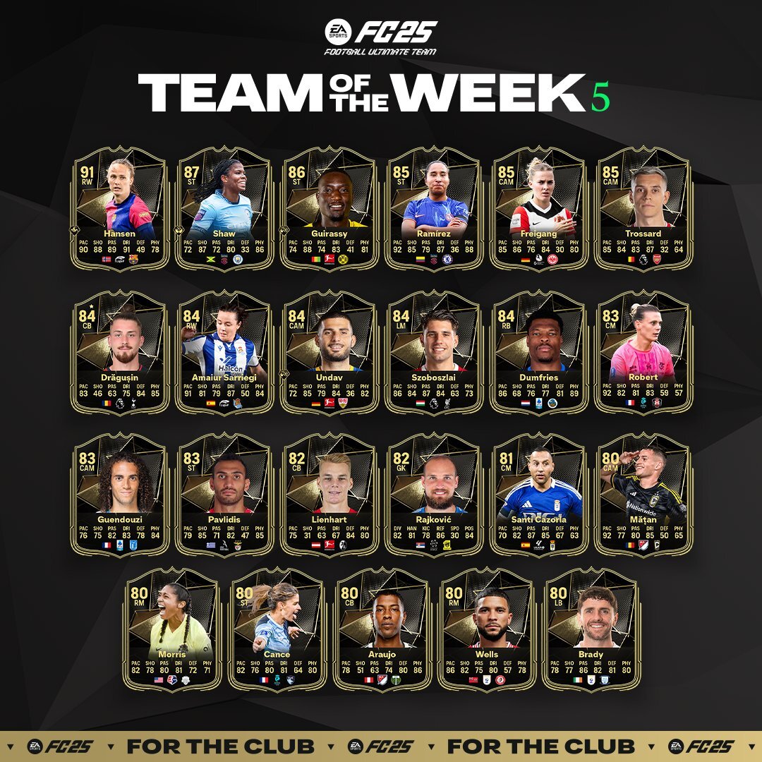 fc 25 totw 5 team