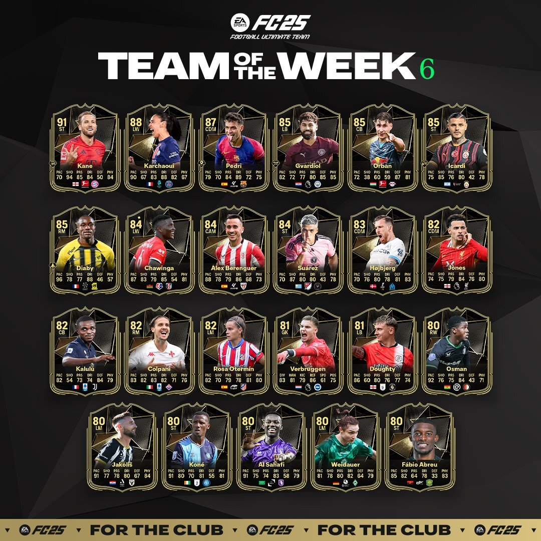 fc 25 totw 6 team