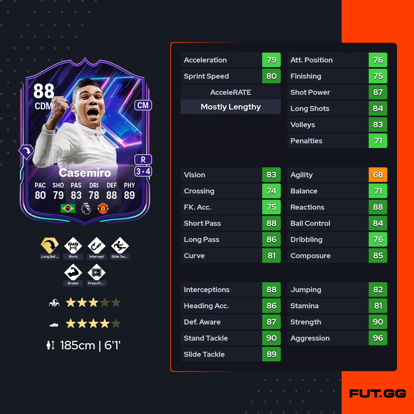 fc 25 casemiro stats