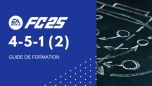 fc 25 guide formation 4-5-1 (2) mini