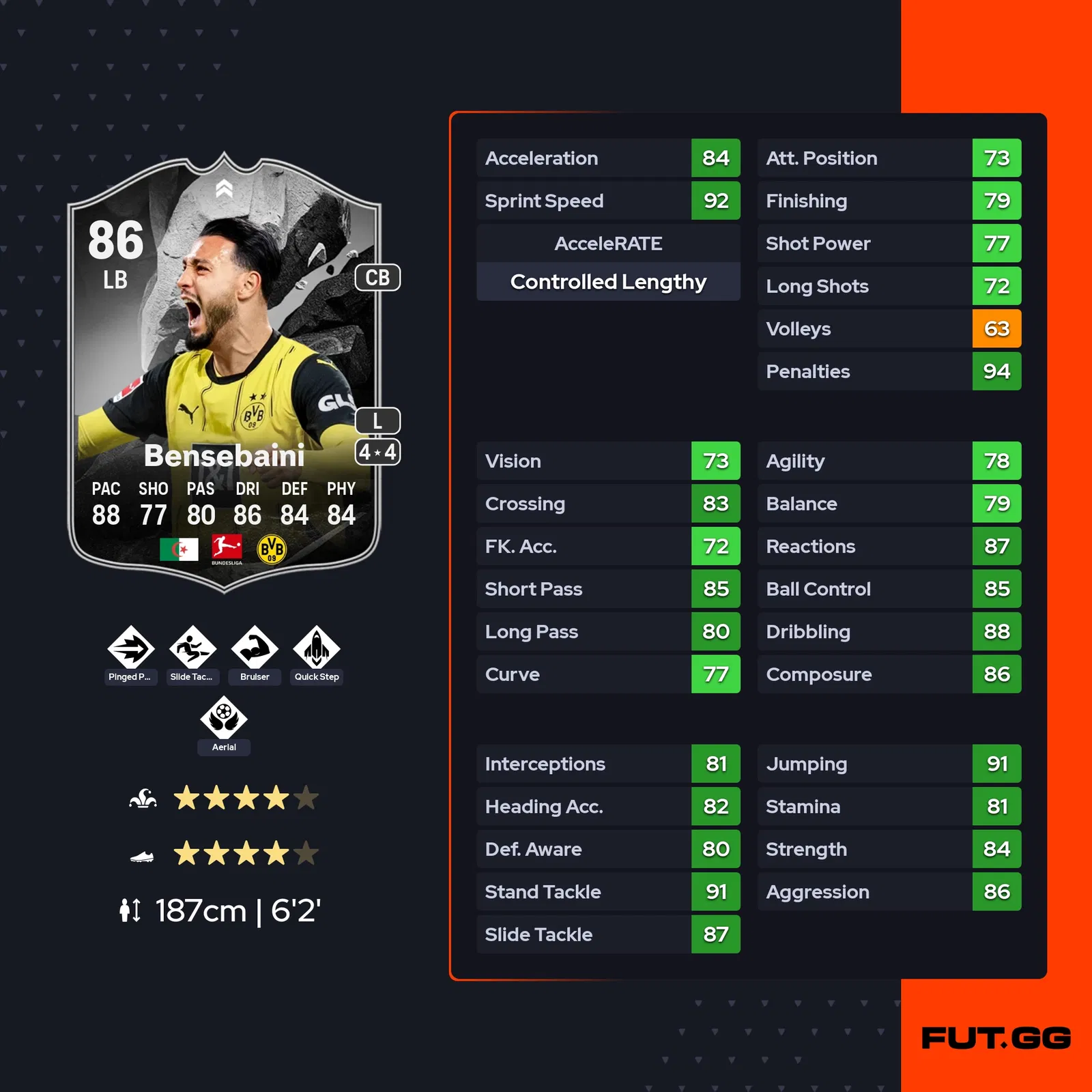 fc 25 ramy bensebaini stats