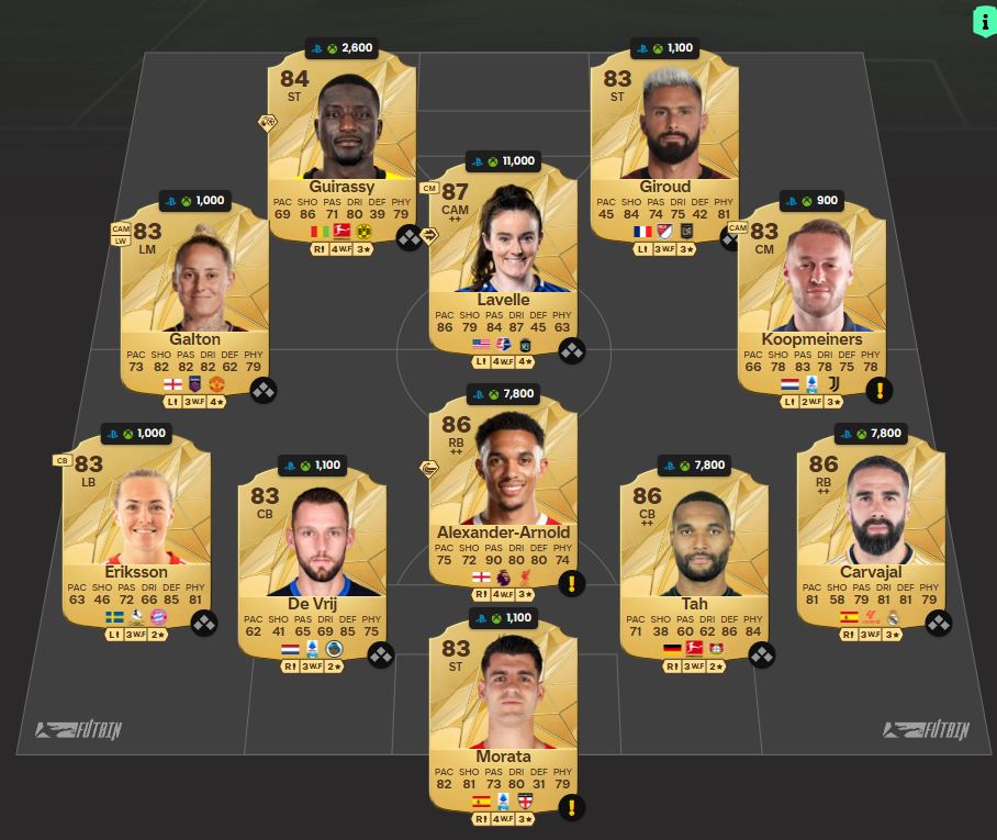 fc 25 solution dce anderson talisca 85