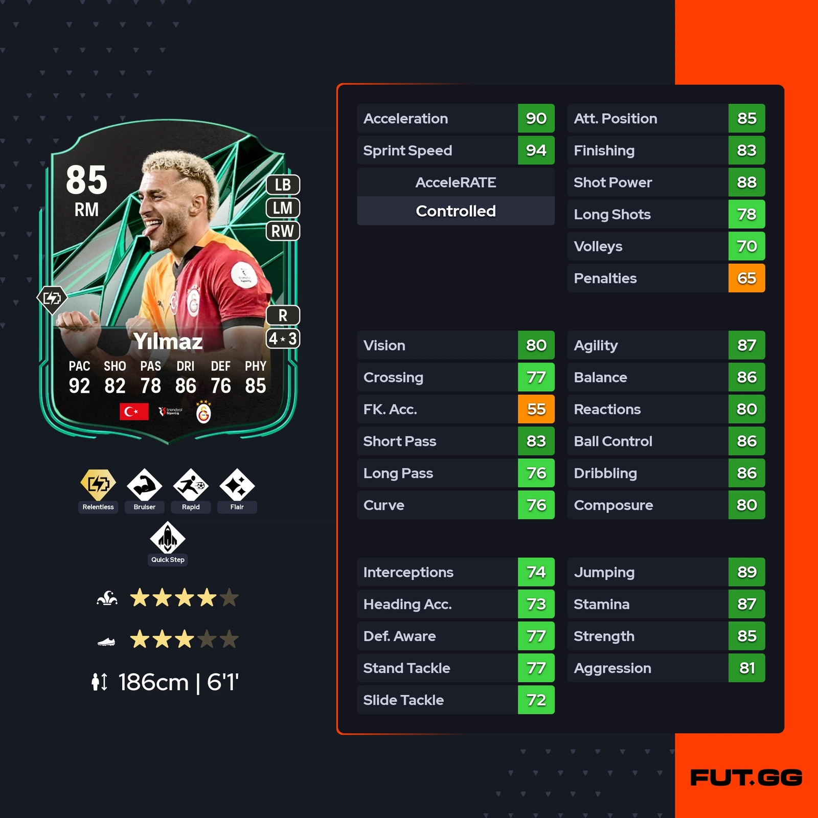 fc 25 solution dce baris yilmaz stats