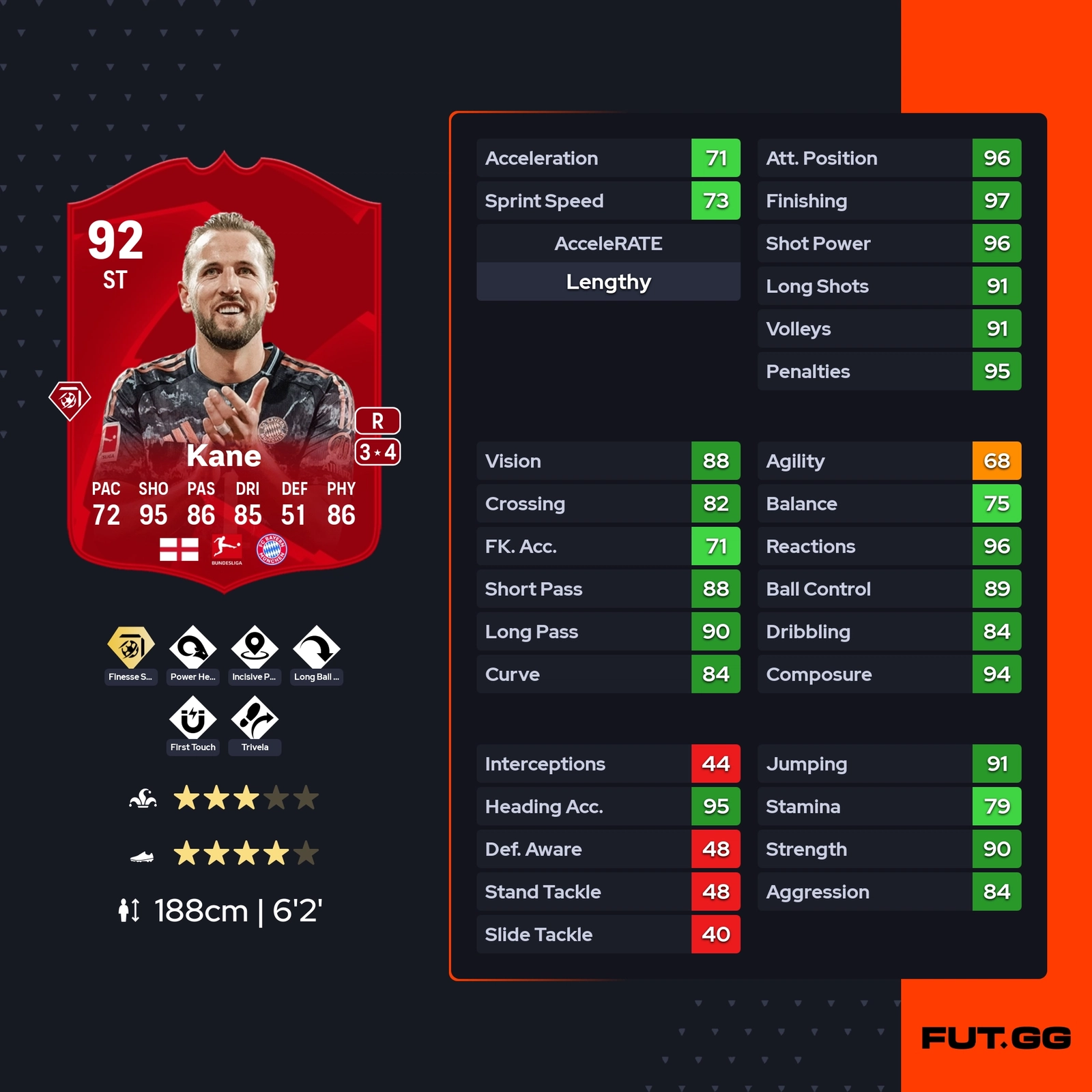 fc 25 solution dce harry kane potm stats