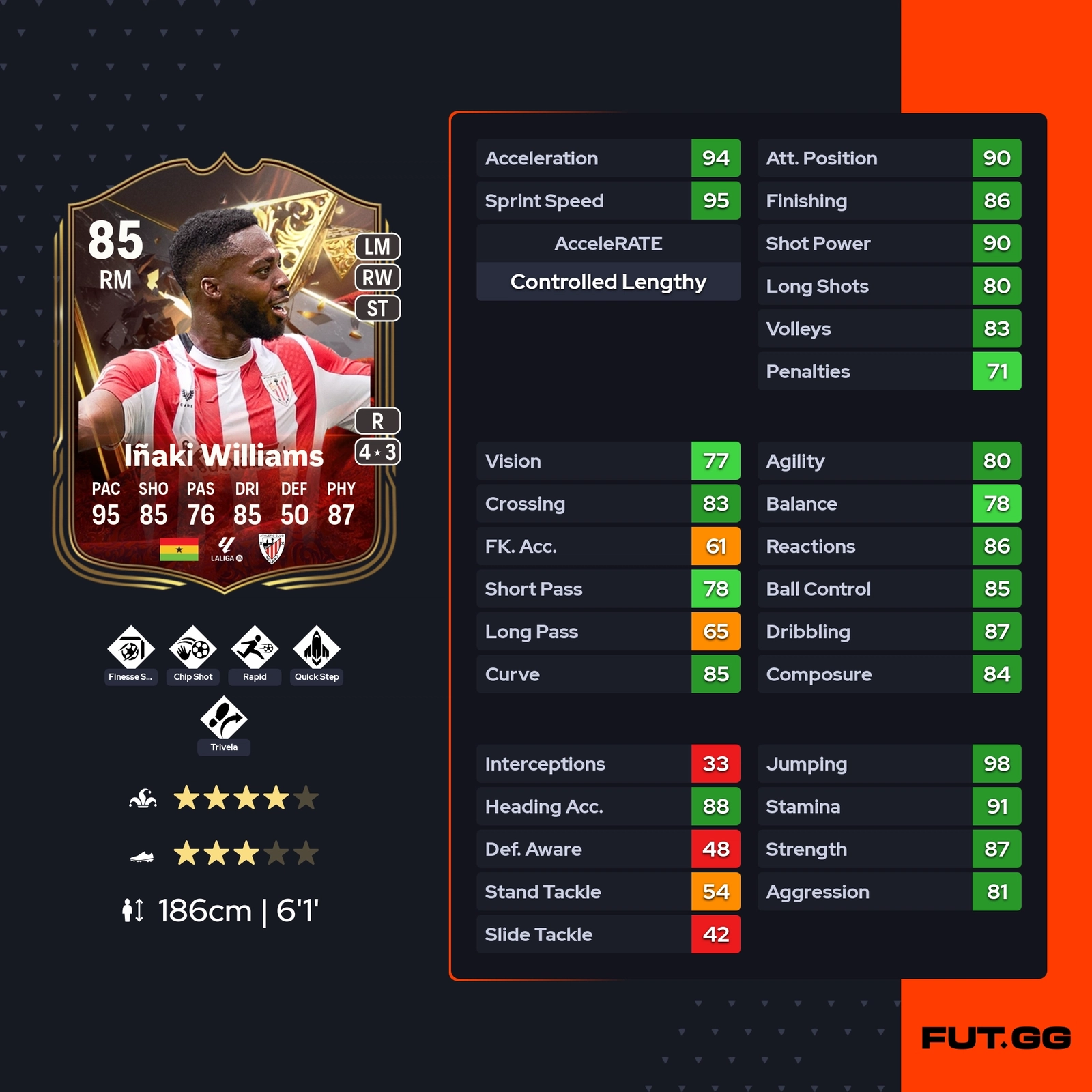 fc 25 solution dce inaki williams stats