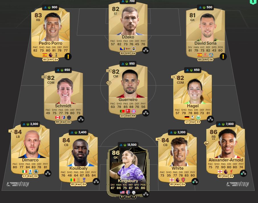 fc 25 solution dce lemar et lenglet top