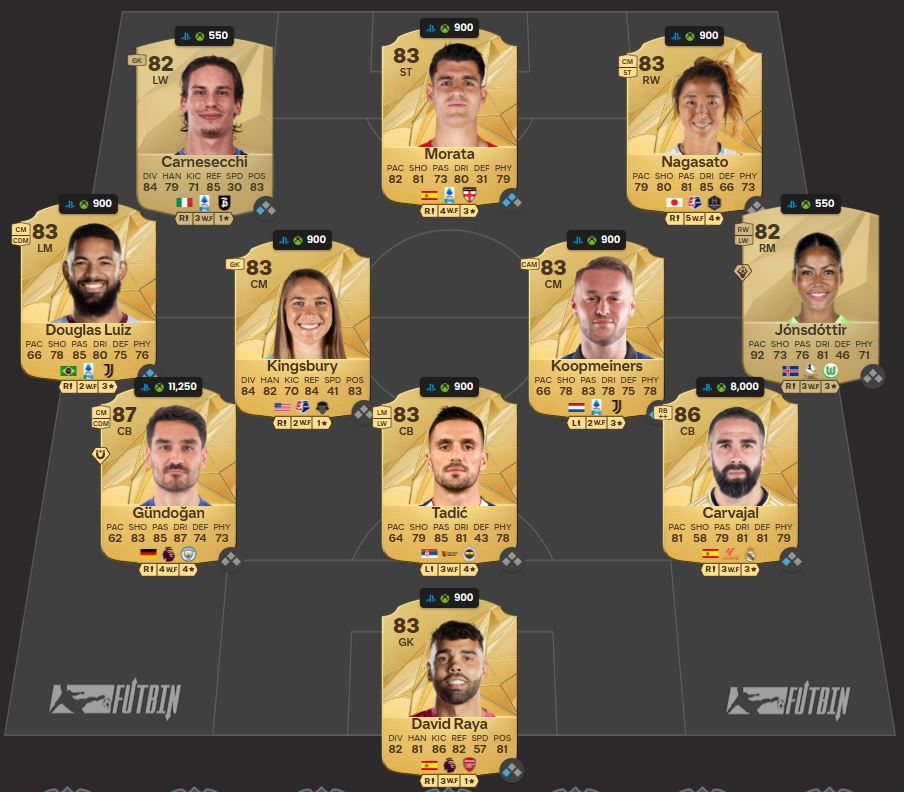 fc 25 solution dce pierre emerick aubameyang 84